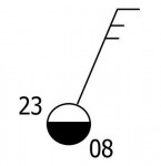 天気図記号 天気図記号