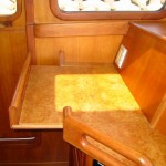 p-chart-table1
