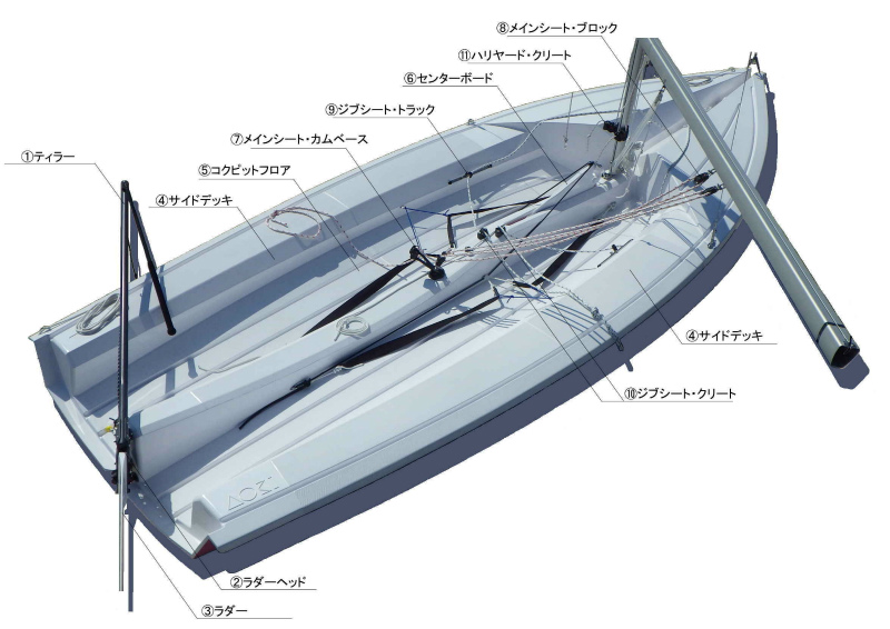 Zen15のシンプルな艤装と装備 | ヨットZen15・ディンギー