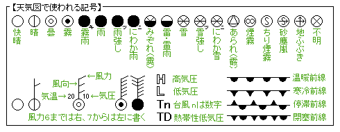 青木ヨット ヨットスクール