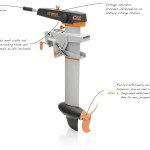 軽量しかも高トルク