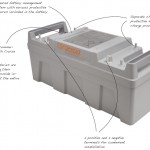 24Vリチウムバッテリー